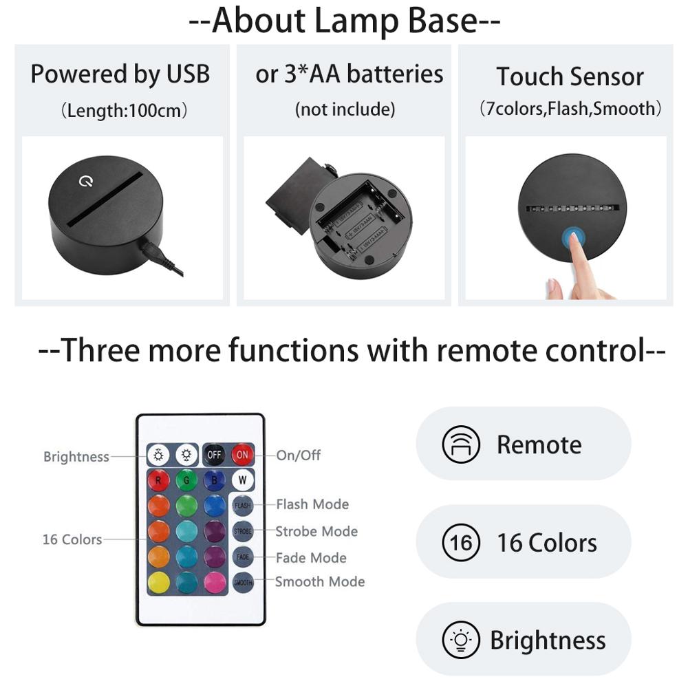 Anime-Jujutsu-Kaisen-Lamp-Satoru-Gojo-3D-Led-Night-Light-Megumi-Fushiguro-for-Room-Birthday-Gift-3.jpg Anime Jujutsu Kaisen Lamp Satoru Gojo 3D Led Night Light Megumi Fushiguro for Room Birthday Gift 3 - Jujutsu Kaisen EU Store