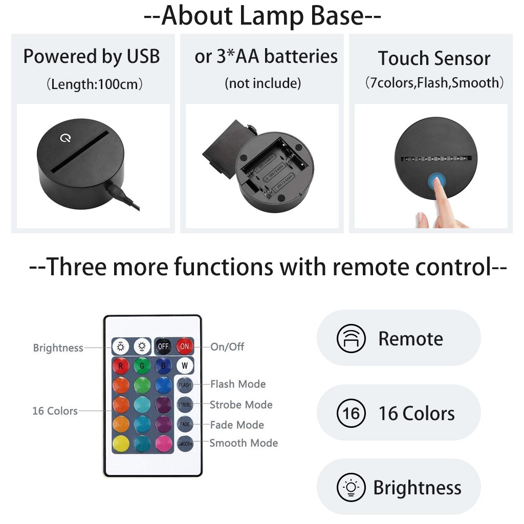 Jujutsu-Kaisen-Anime-Lamp-Kugisaki-Nobara-Led-Night-Light-for-Room-Deco-Birthday-Gift-Kids-Jujutsu-3.jpg Jujutsu Kaisen Anime Lamp Kugisaki Nobara Led Night Light for Room Deco Birthday Gift Kids Jujutsu 3 - Jujutsu Kaisen EU Store